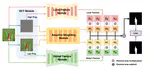 Mesoscopic insights: Orchestrating multi-scale & hybrid architecture for image manipulation localization